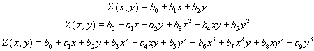 Expressions per les funcions polinmiques 